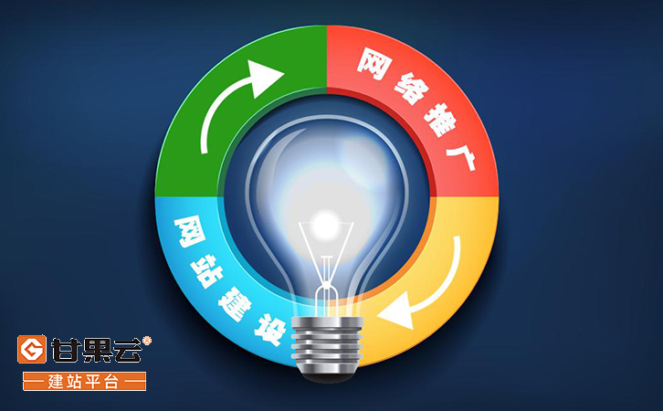 深圳企业网站建设：创新之都的数字化名片